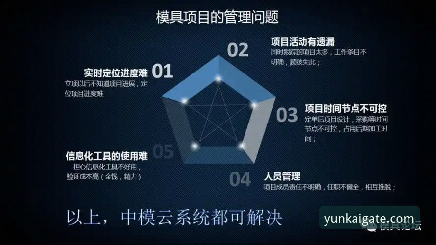 云开安装教程下载不了怎么办？这份全流程排查指南帮你解决